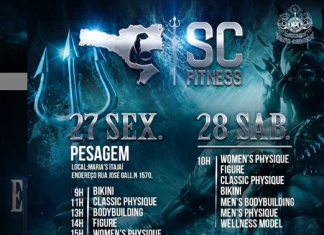 O raio-x do SC Fitness